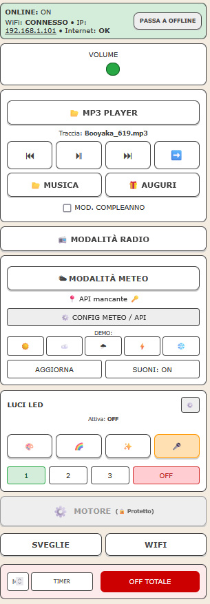 Schermata Home del pannello